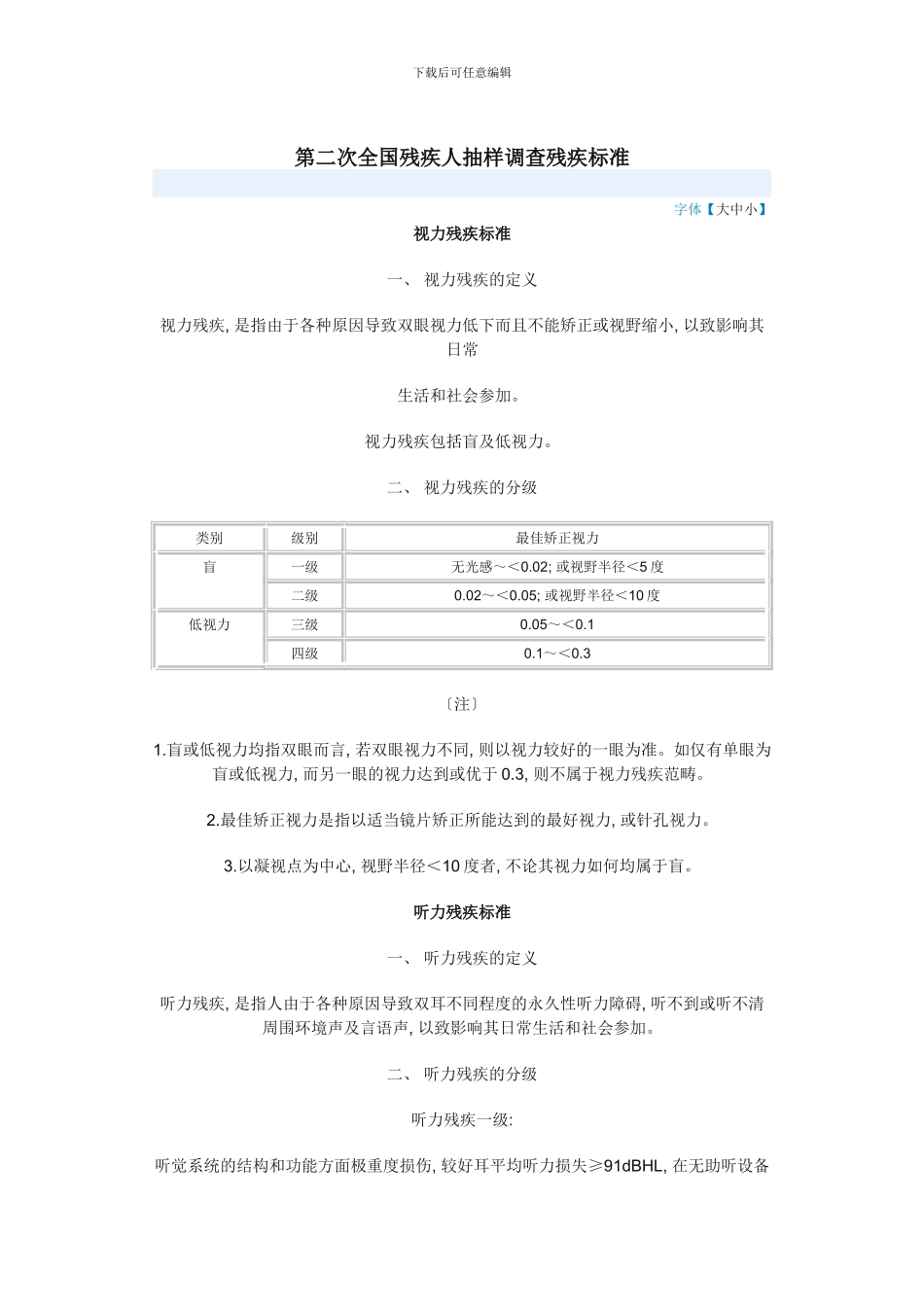 残疾标准专业资料模板_第1页