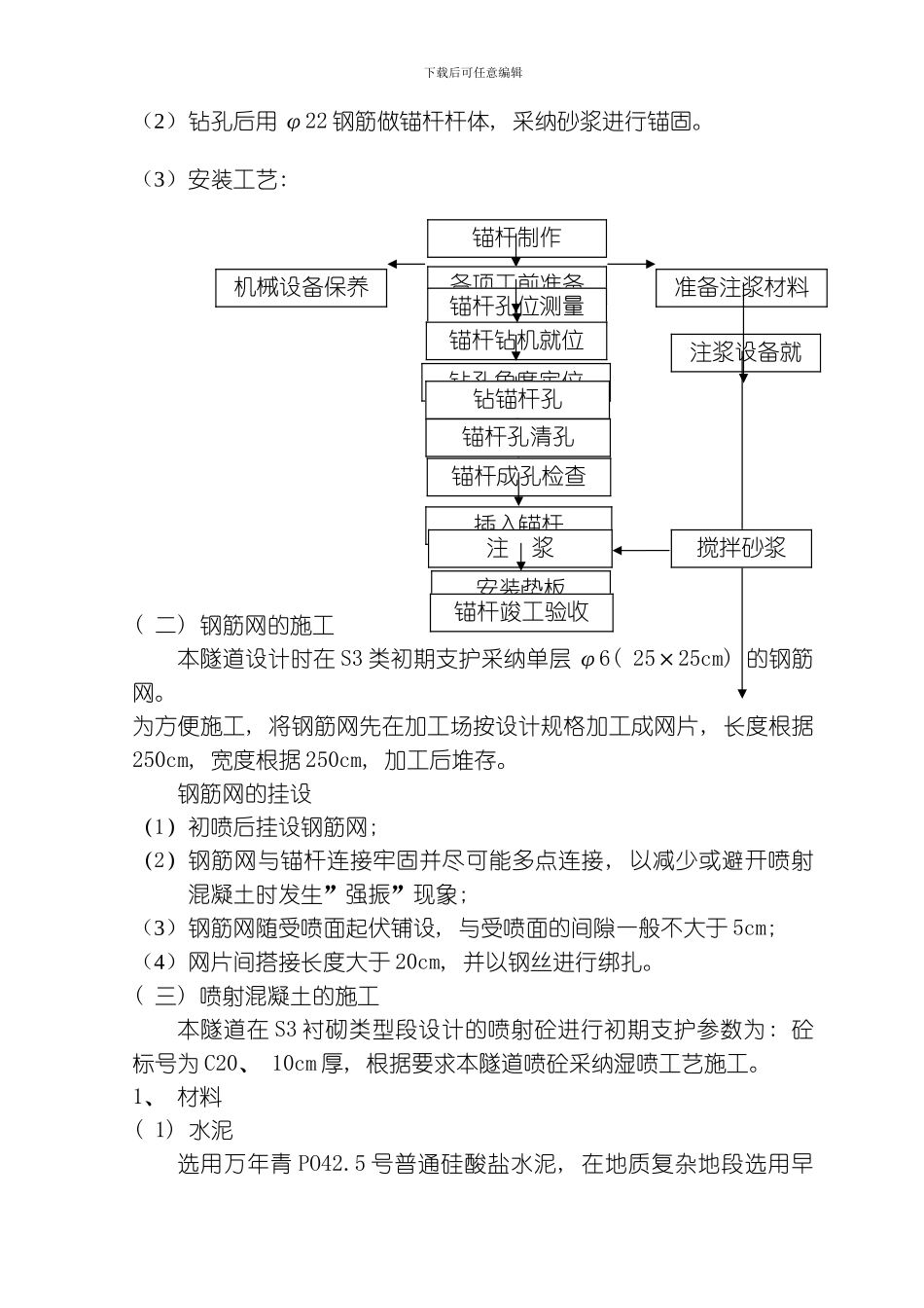 段初期支护施工方案模板_第3页