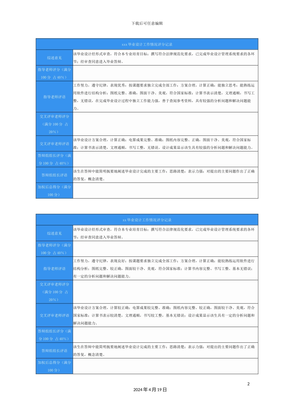 毕业设计指导老师评语_第2页