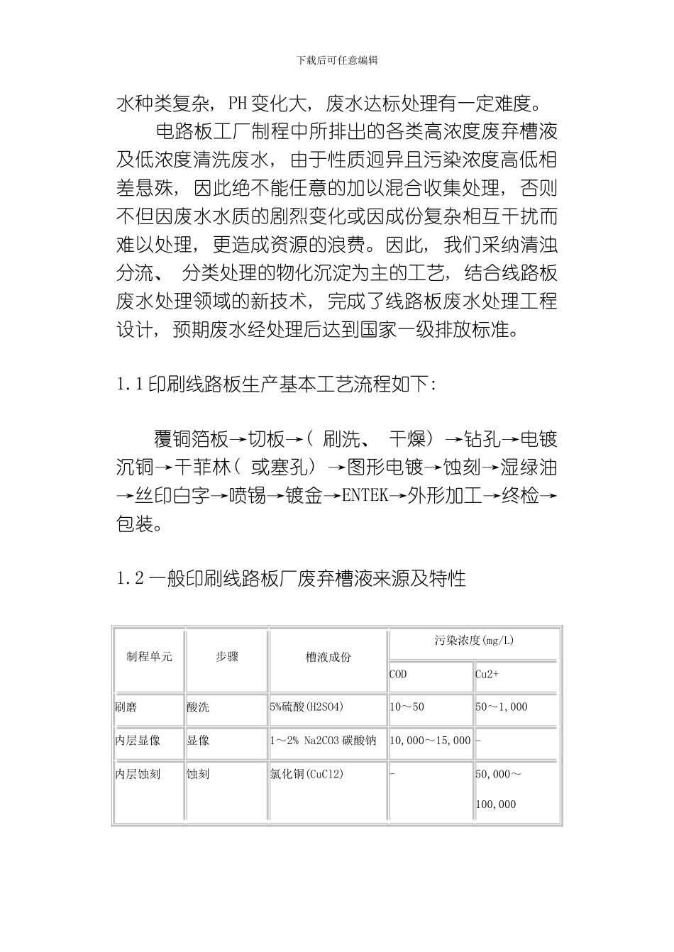 毕业设计正文初稿模板_第2页