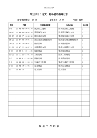 毕业设计相关附表范例模板