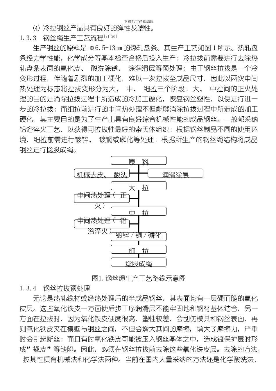 毕业设计说明文模板_第3页