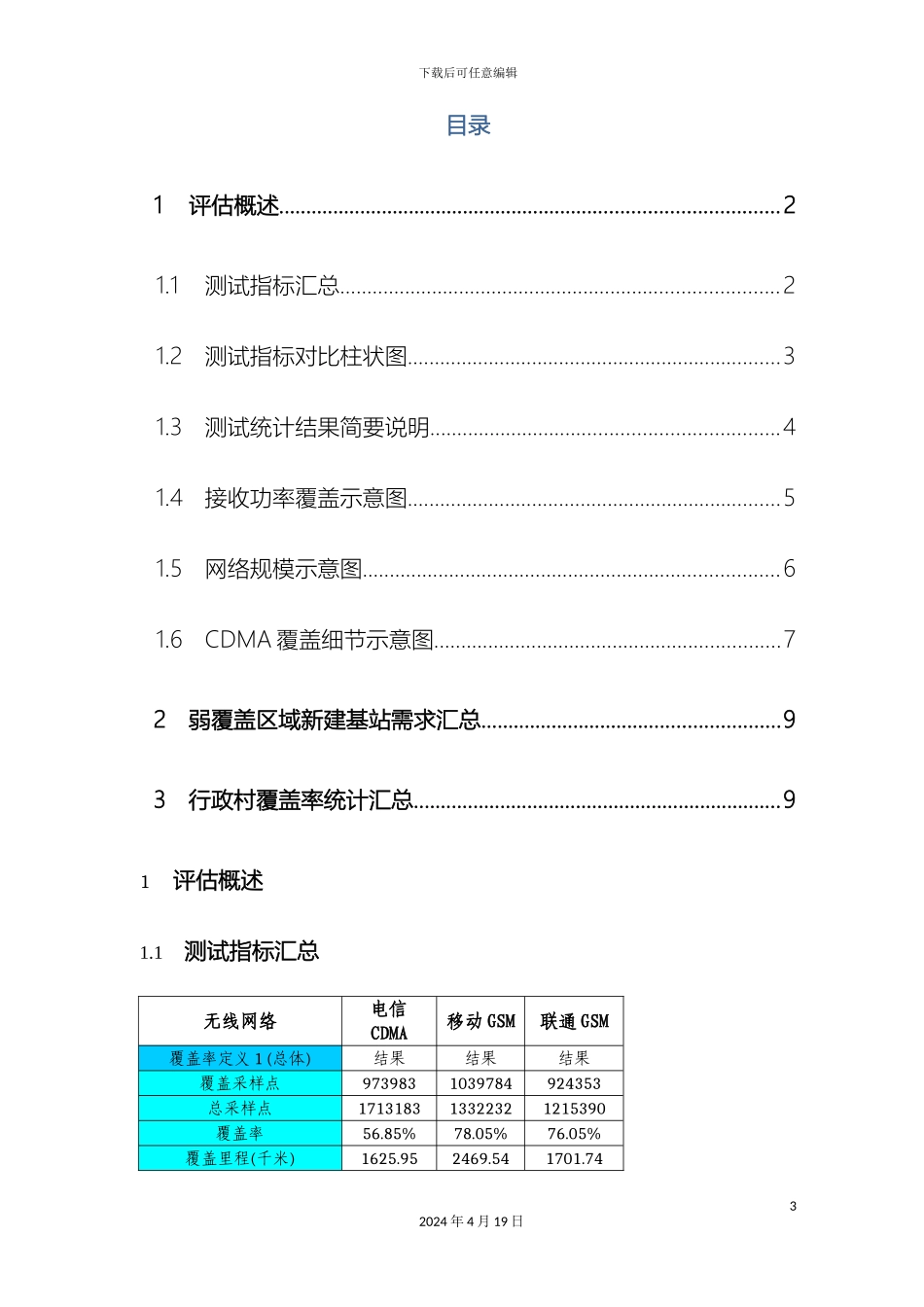 毕节地区织金县三网测试评估报告_第3页