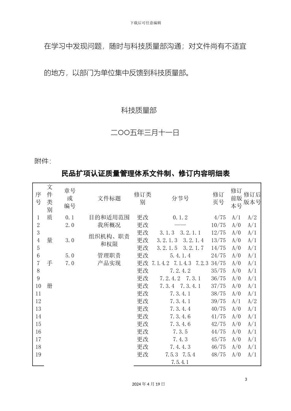 民品扩项认证质量管理体系制修订文件明细表_第3页