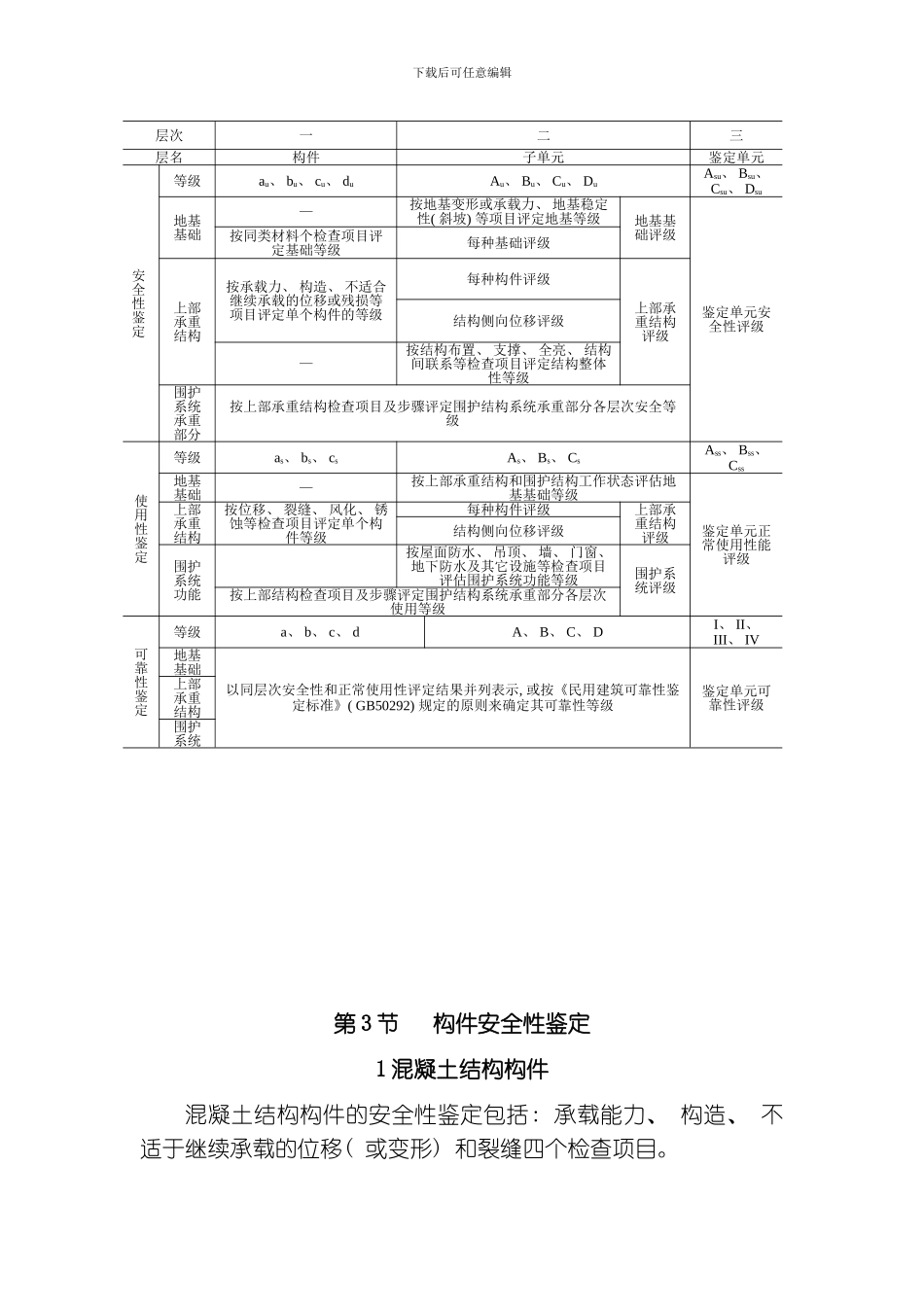 民用建筑的可靠性鉴模板_第2页