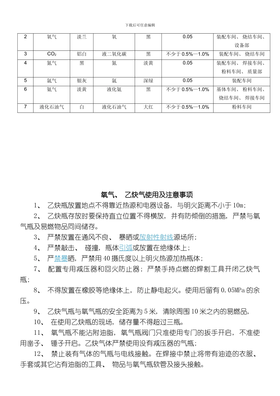 气瓶安全管理制度模板_第3页