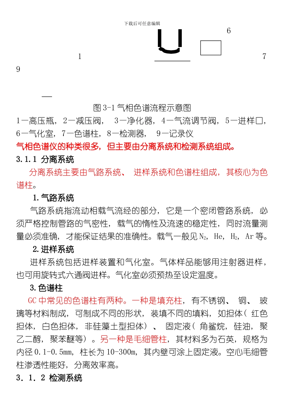 气相色谱技术模板_第2页