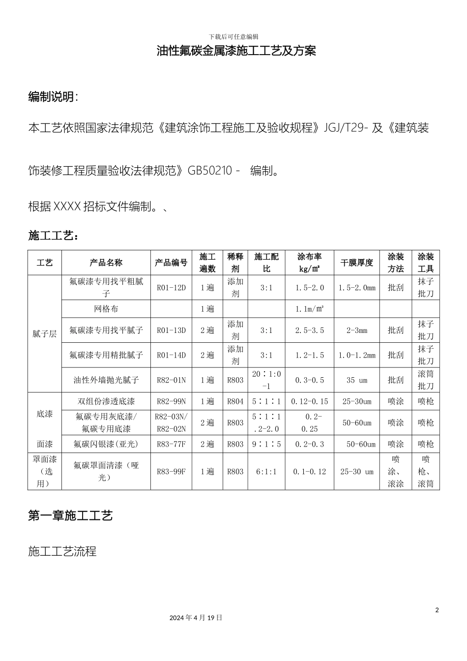 氟碳金属漆施工工艺及方案_第2页