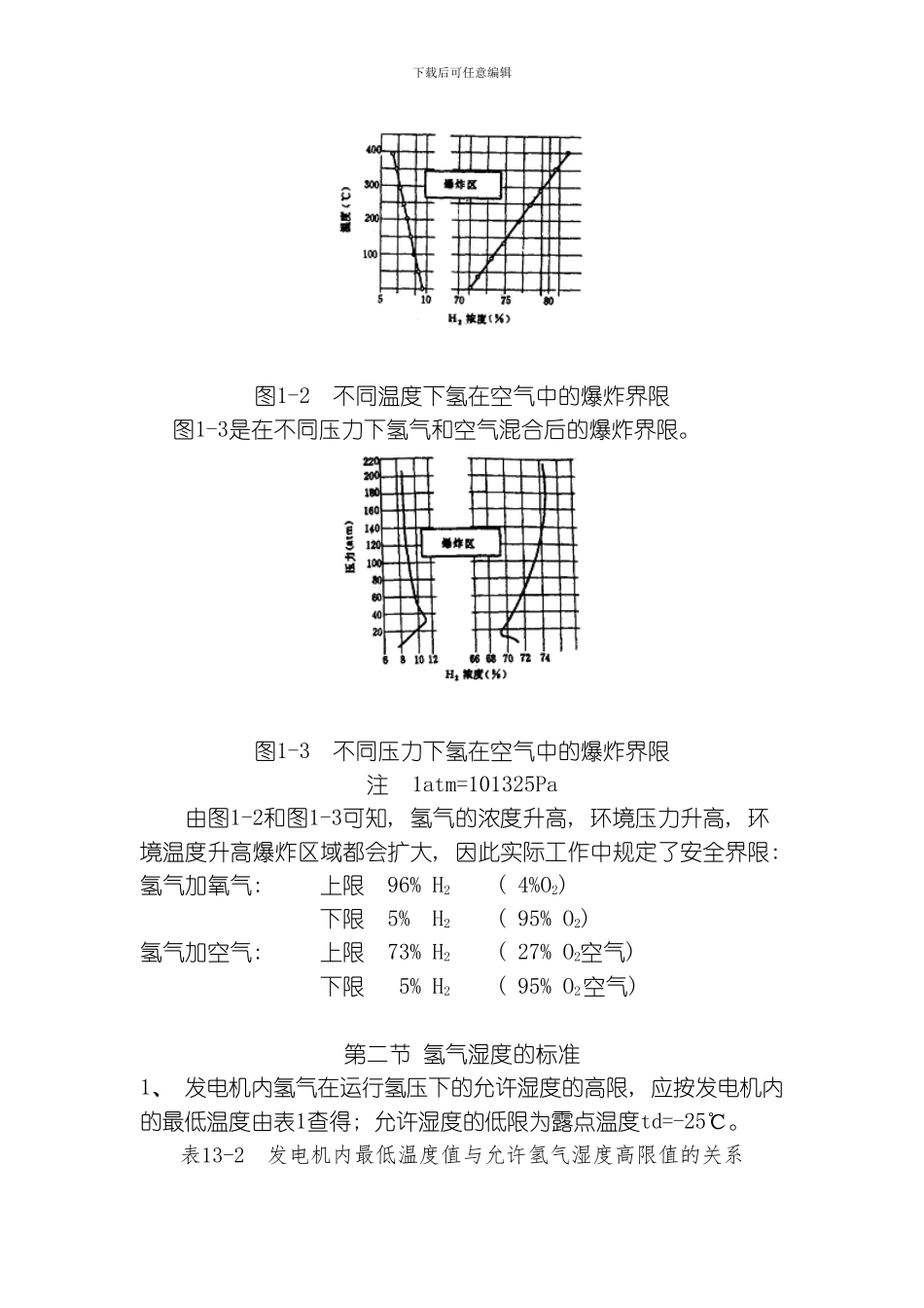 氢冷技术专业资料模板_第2页