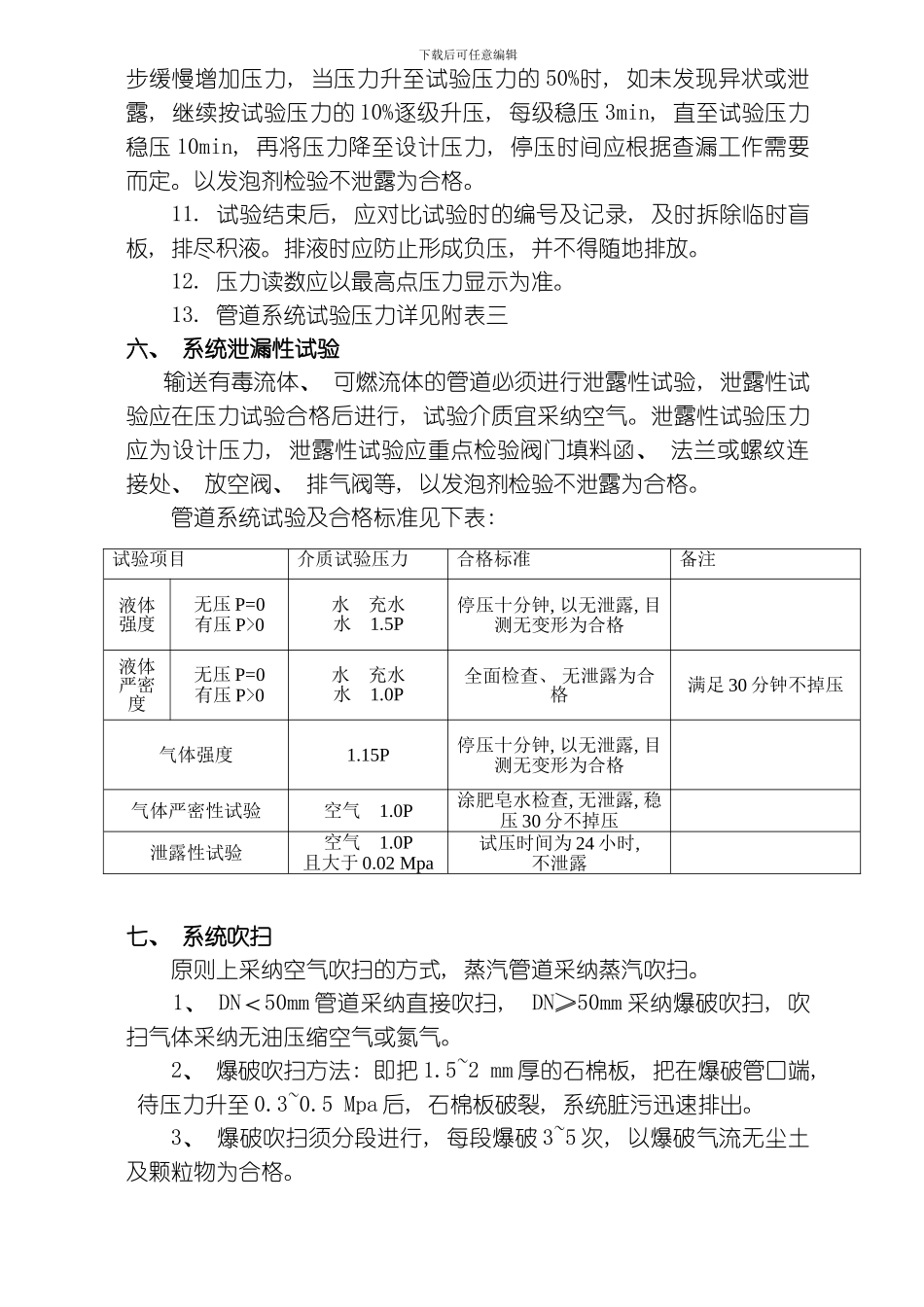 氢化试压吹扫方案模板_第3页