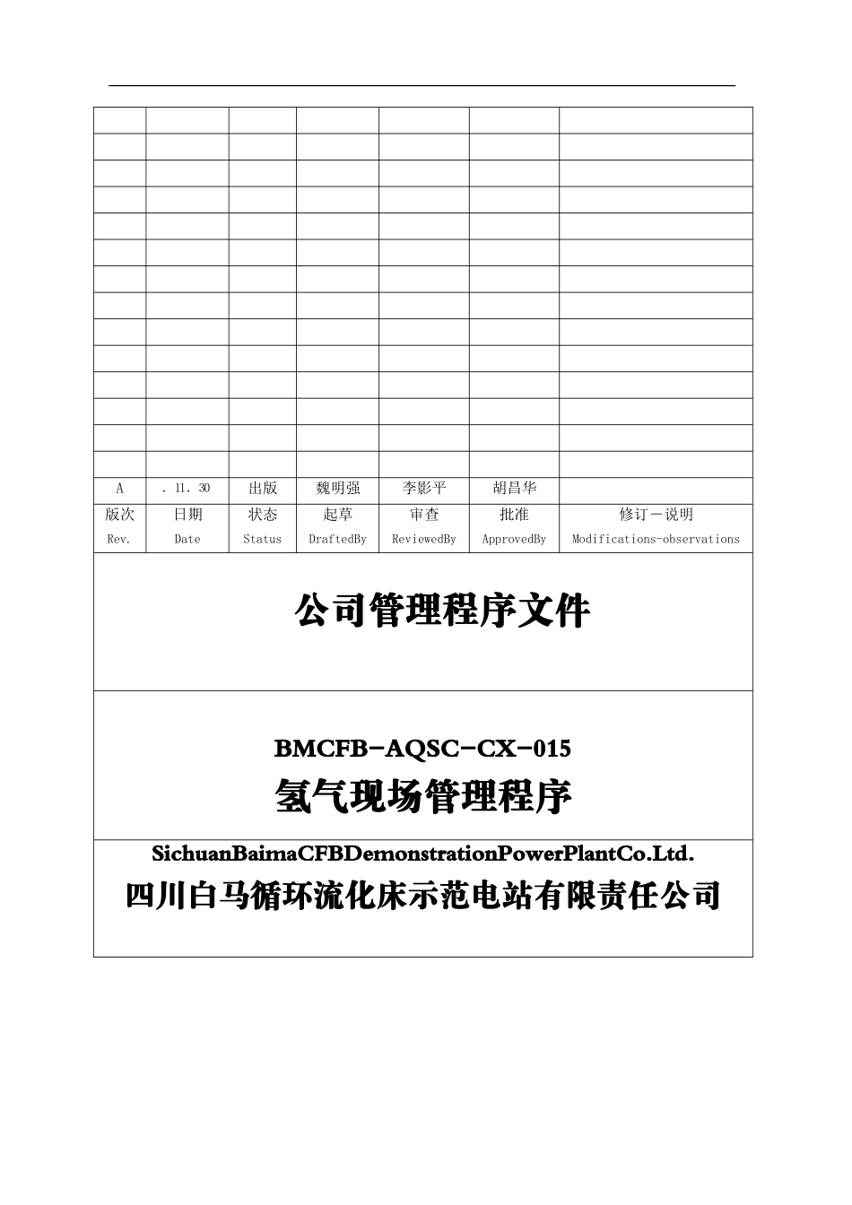 氢气现场管理制度模板_第1页