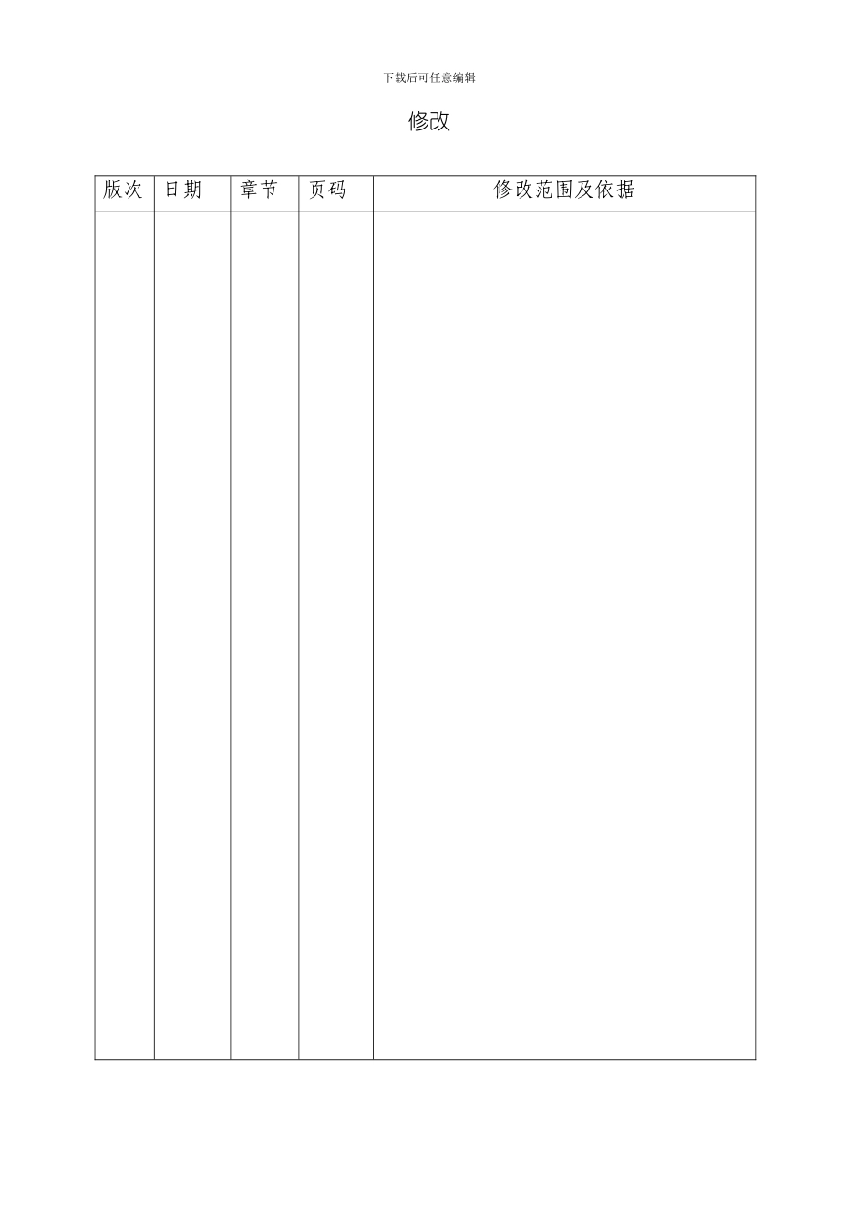 氢气现场管理制度模板_第2页