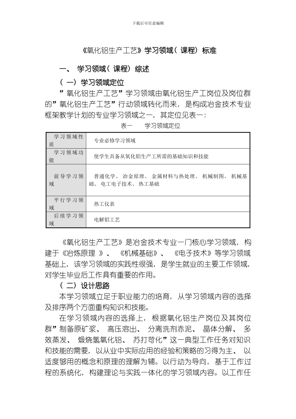 氧化铝生产工艺课程标准文本模板_第2页
