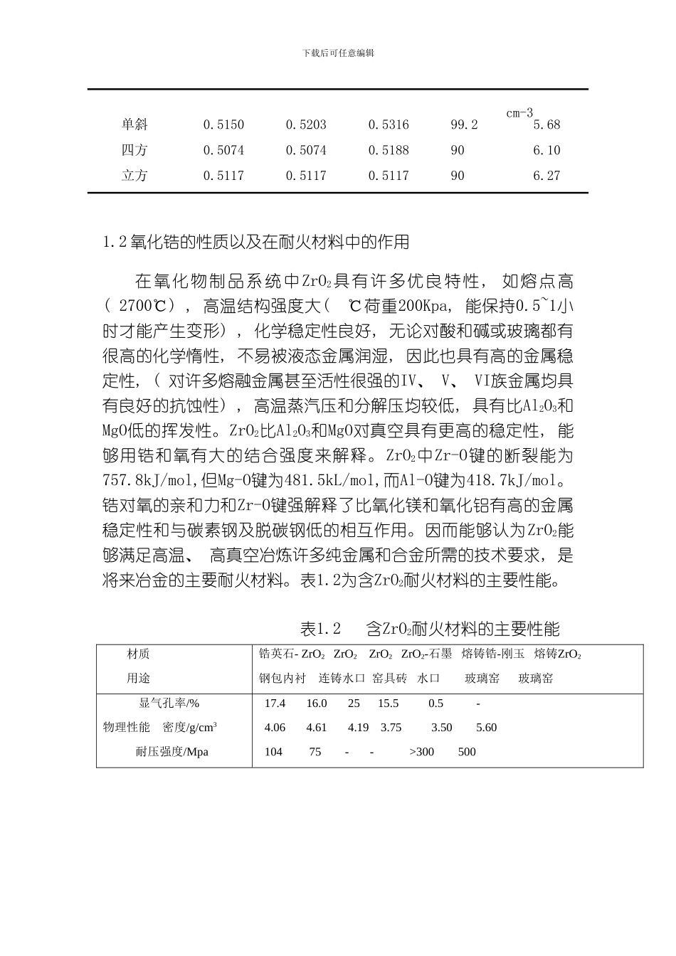 氧化锆质耐火材料研究现状模板_第3页