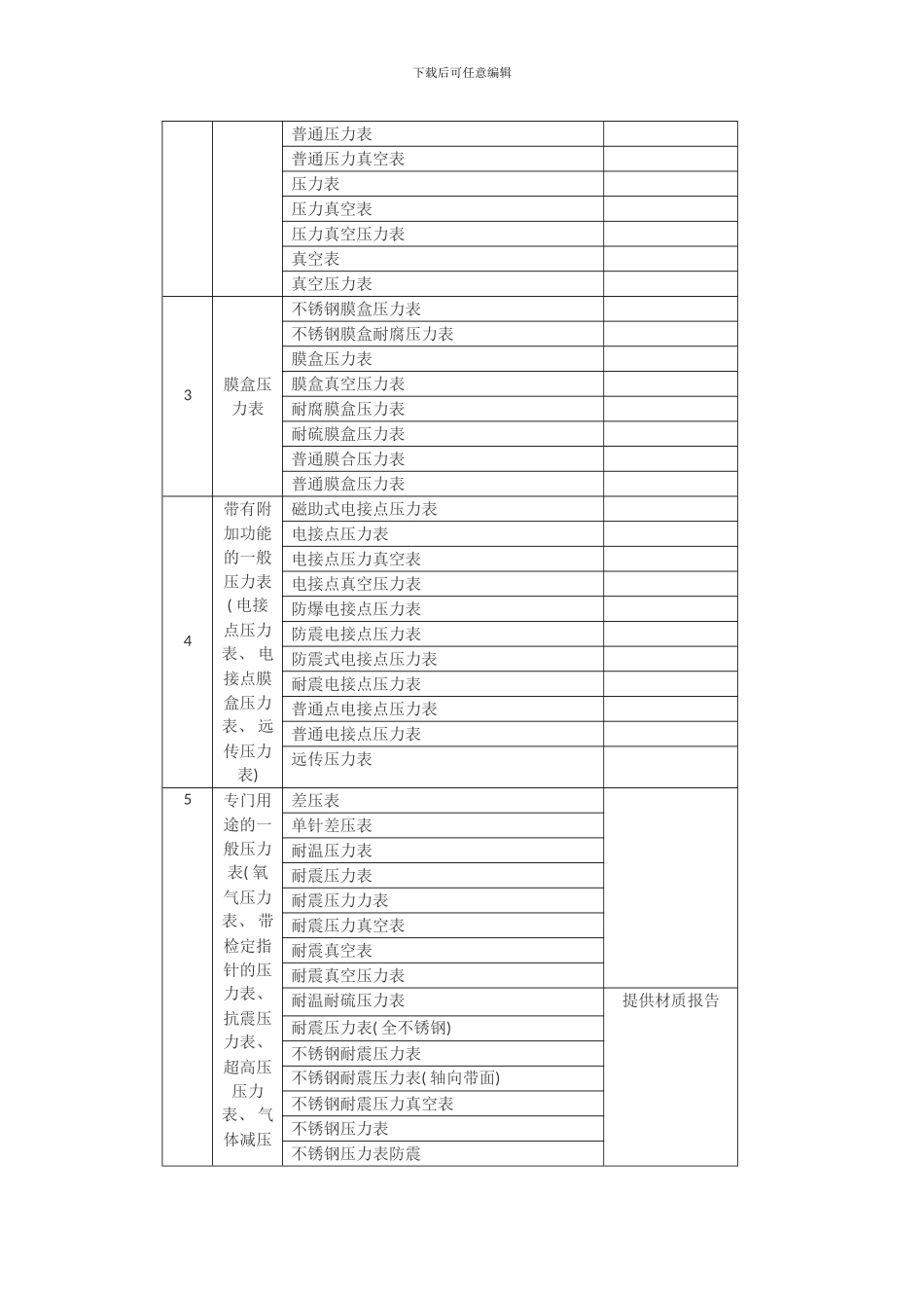 氧气压力表检定作业指导书模板_第2页