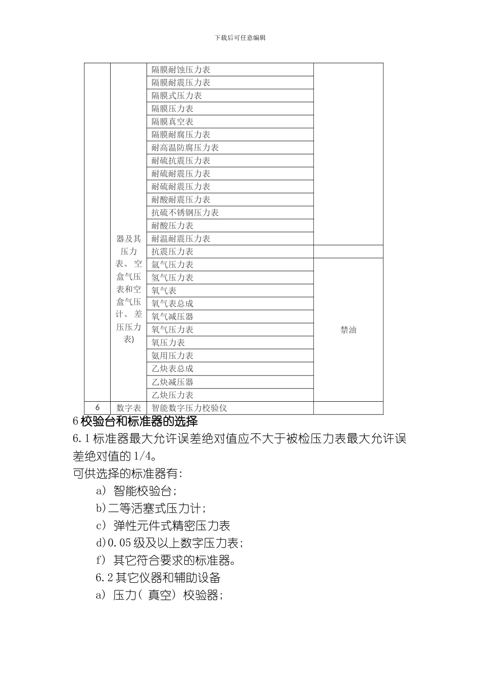 氧气压力表检定作业指导书模板_第3页