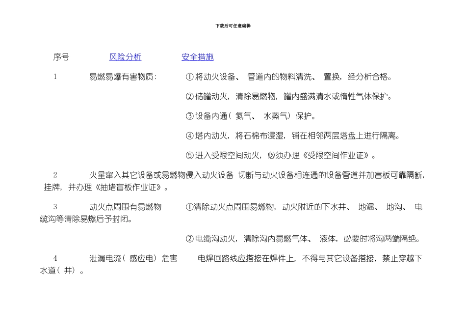 氯碱八大危险作业风险分析和控制措施模板_第2页