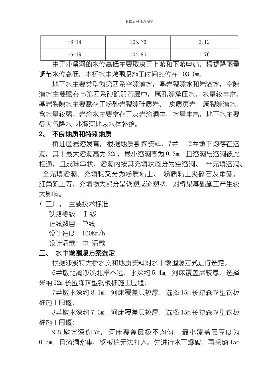 水中墩施工专项方案模板_第2页