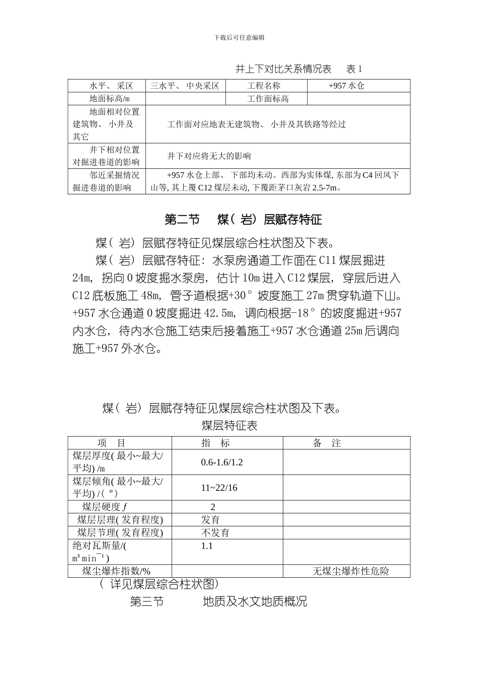 水仓施工作业规程模板_第2页