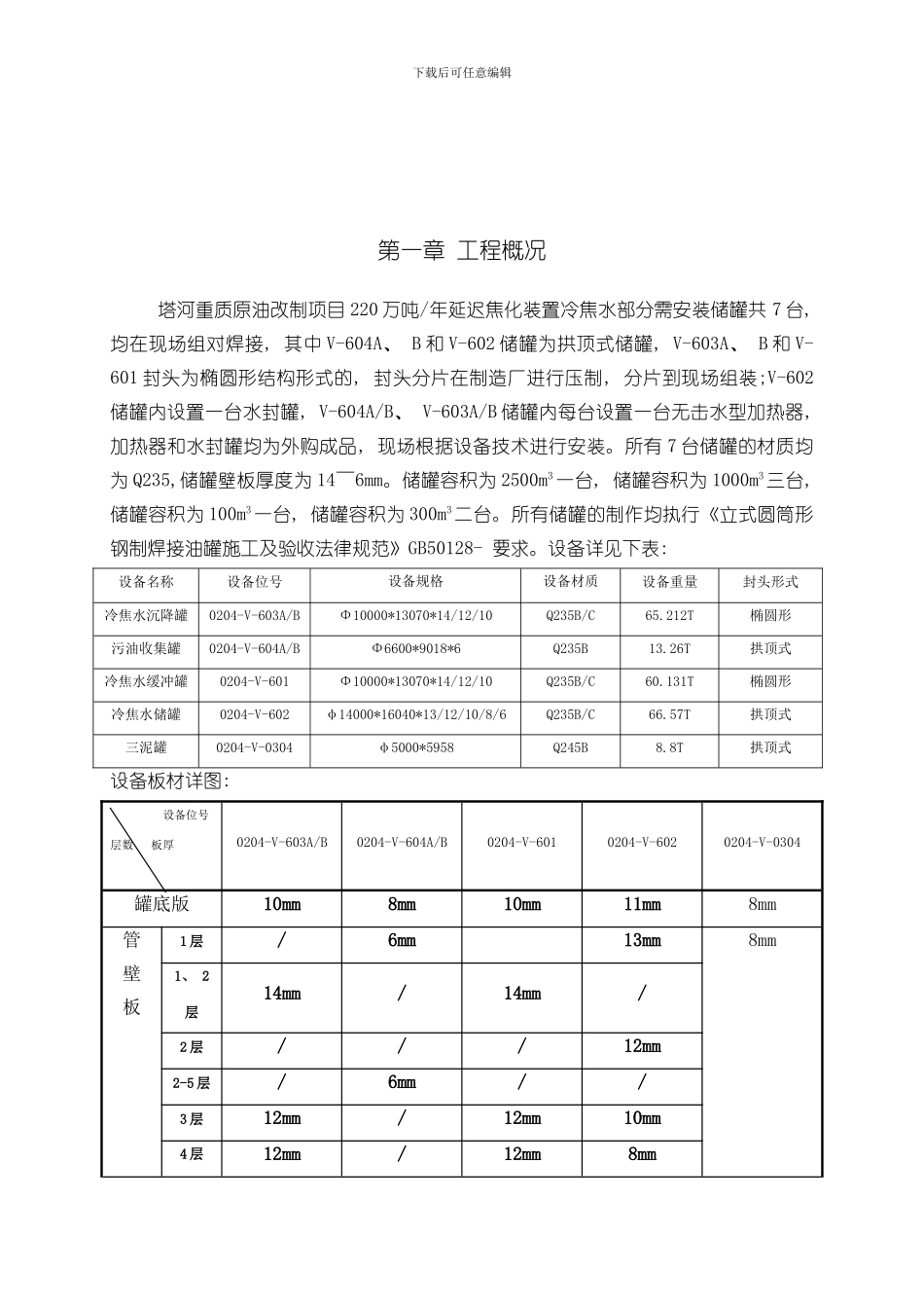 水冷区储罐施工方案模板_第2页