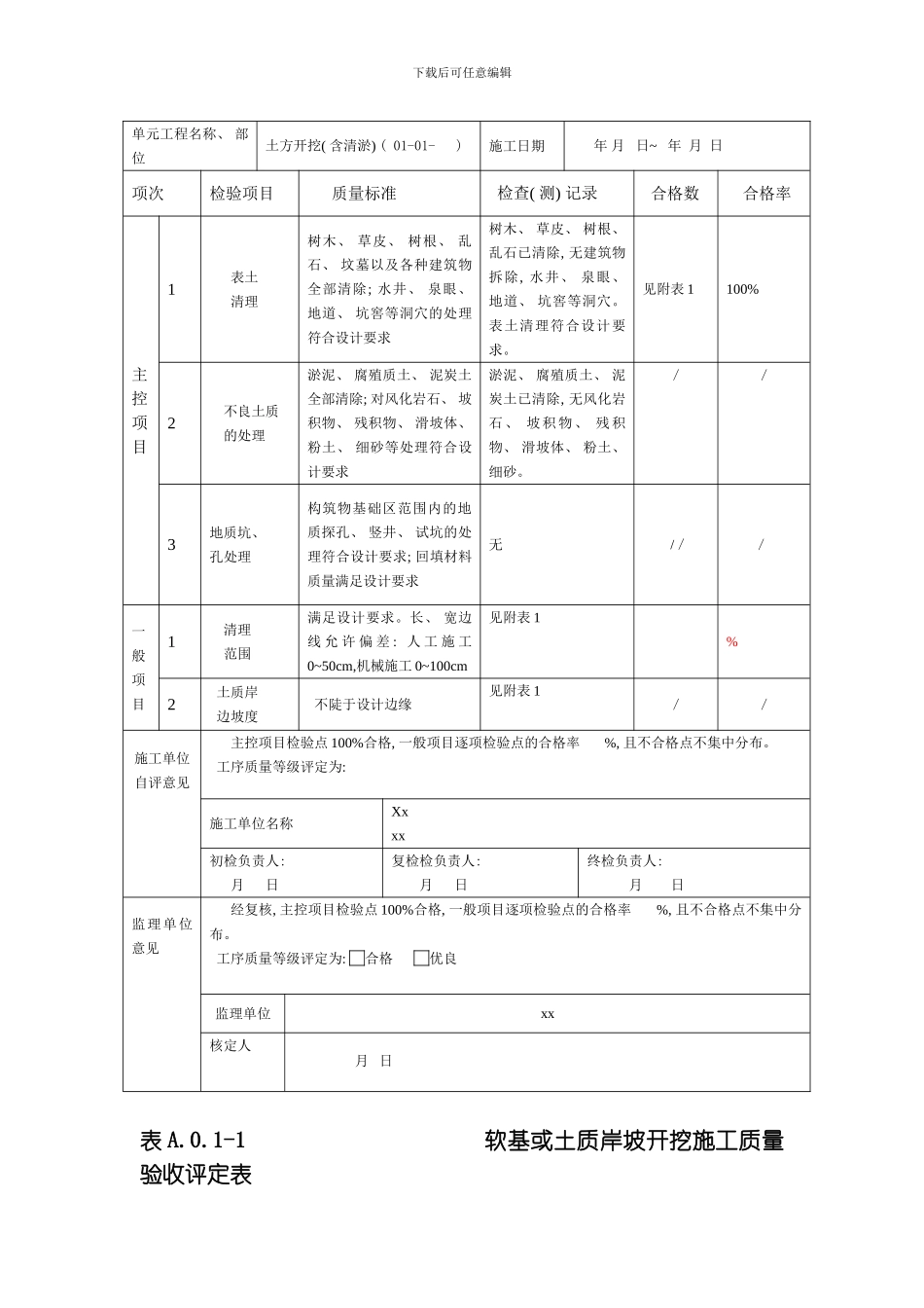 水利工程新规范质量评定表模板_第3页