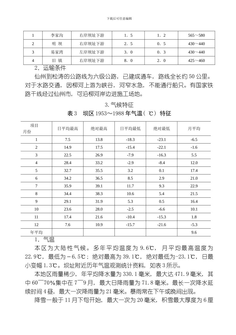 水利工程施工课程设计模板_第3页