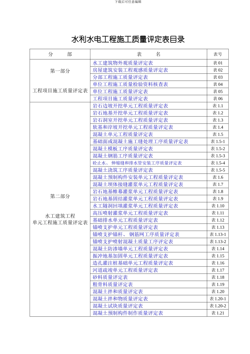 水利水电工程施工模板_第1页