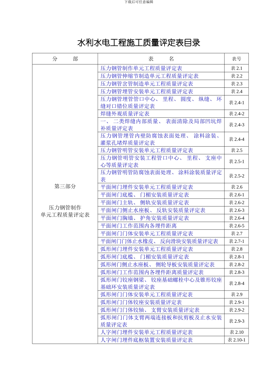 水利水电工程施工模板_第2页