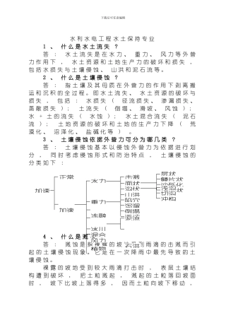 水利水电工程水土保持专业模板