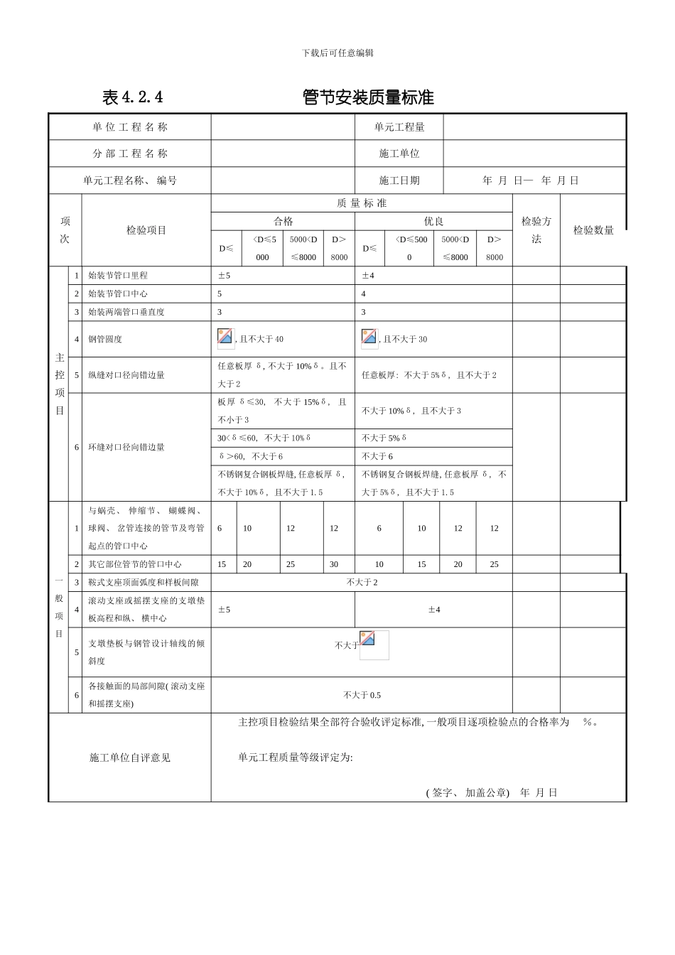 水利水电工程水工金属结构模板_第1页