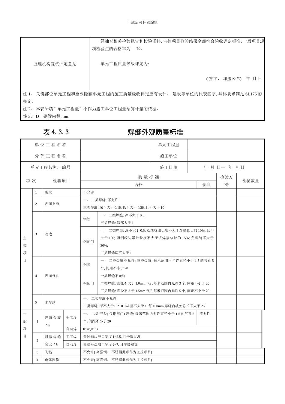 水利水电工程水工金属结构模板_第2页