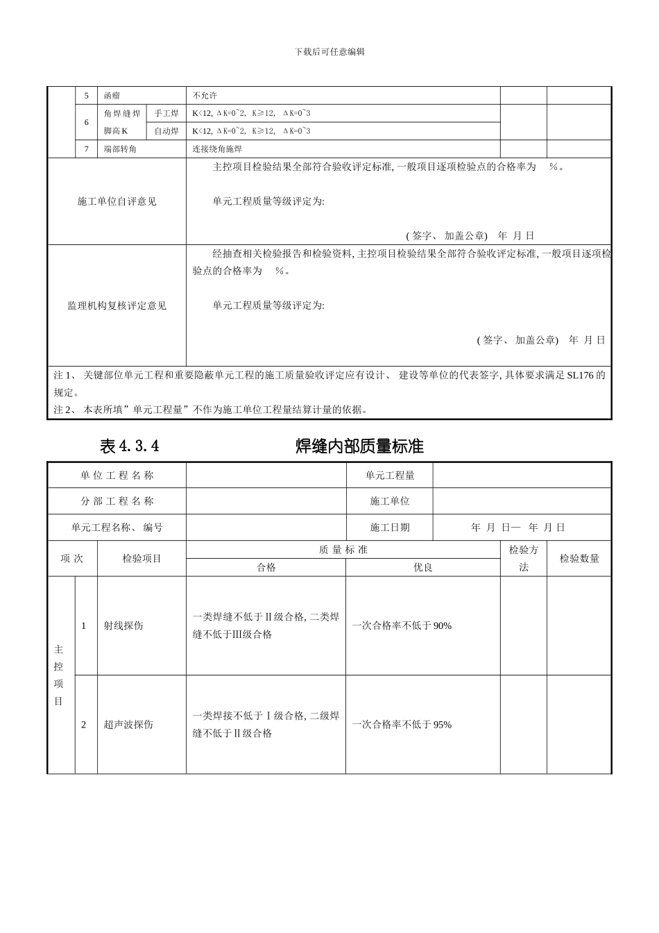 水利水电工程水工金属结构模板_第3页
