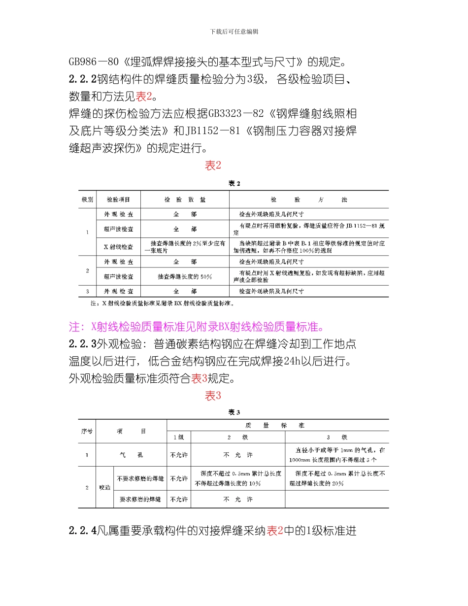 水利电力建设用起重机技术条件模板_第3页