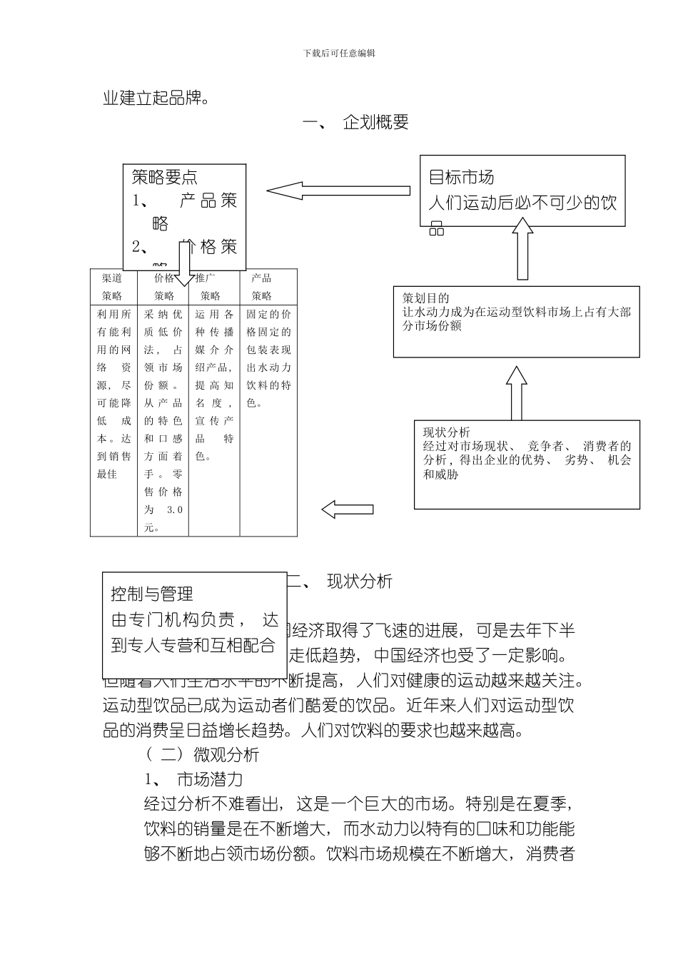 水动力运动型饮料策划书模板_第3页