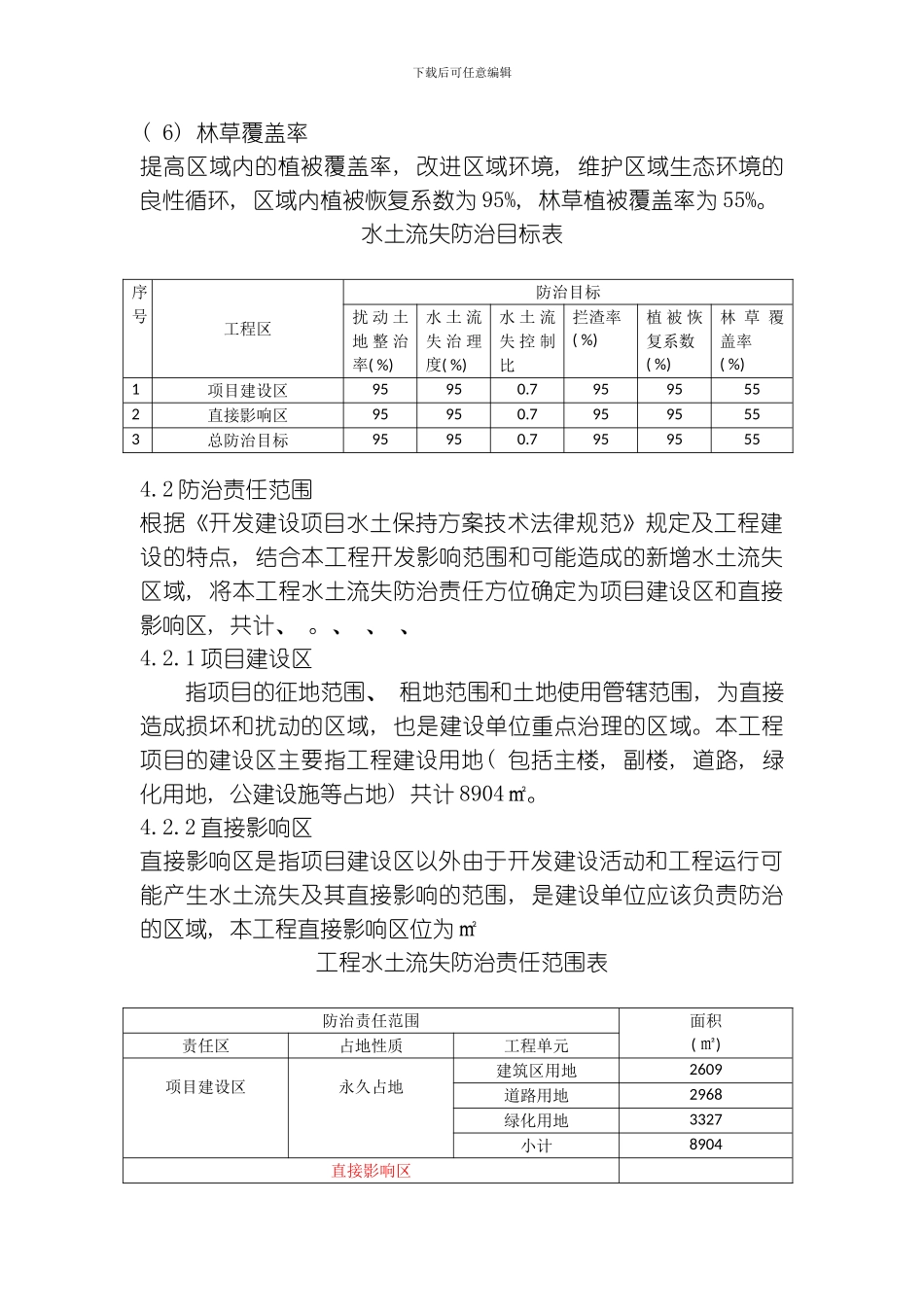 水土流失防治措施模板_第3页