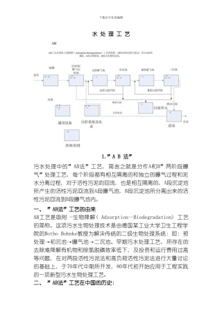 水处理工艺专业资料模板