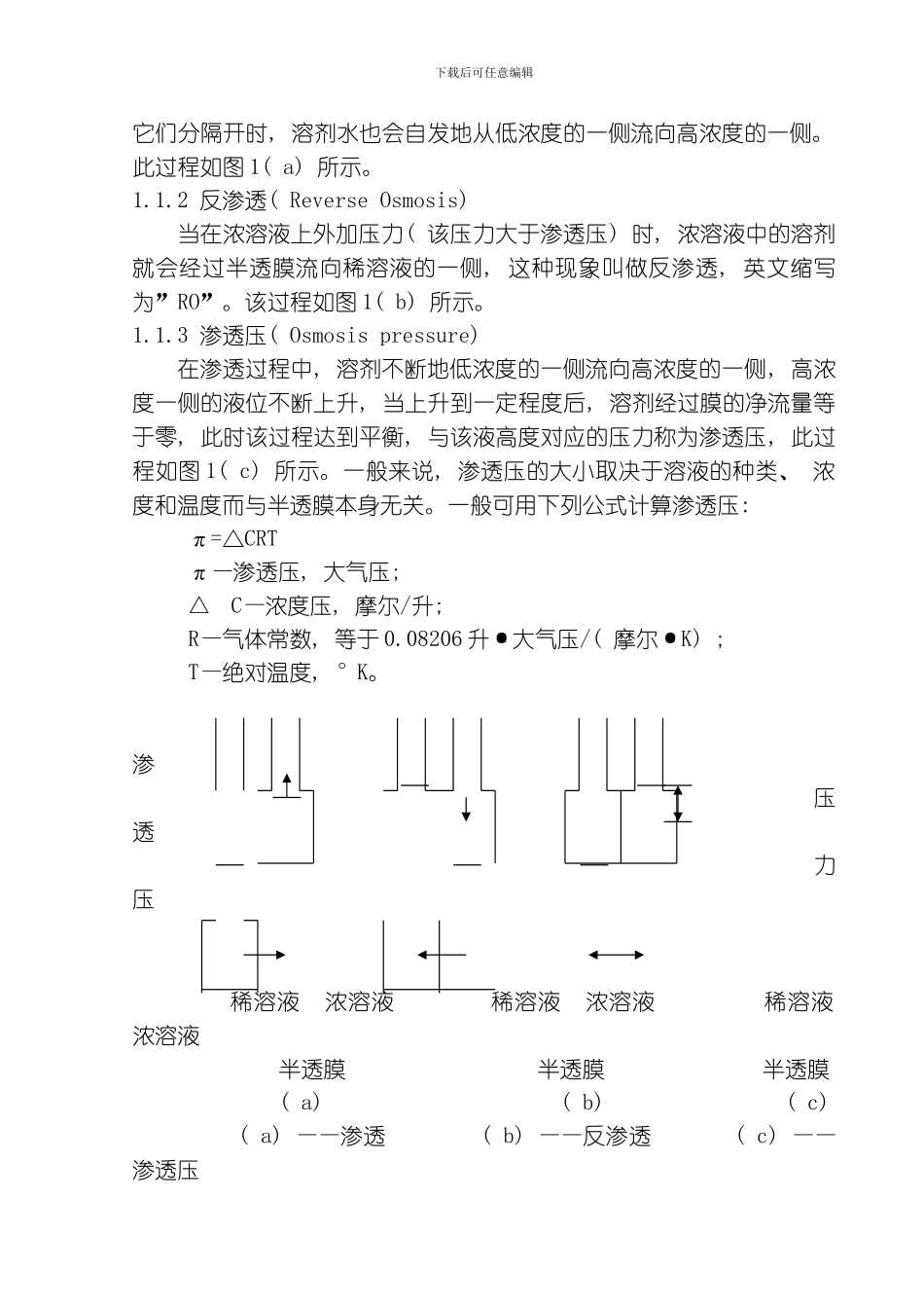 水处理技术反渗透ro技术资料模板_第3页