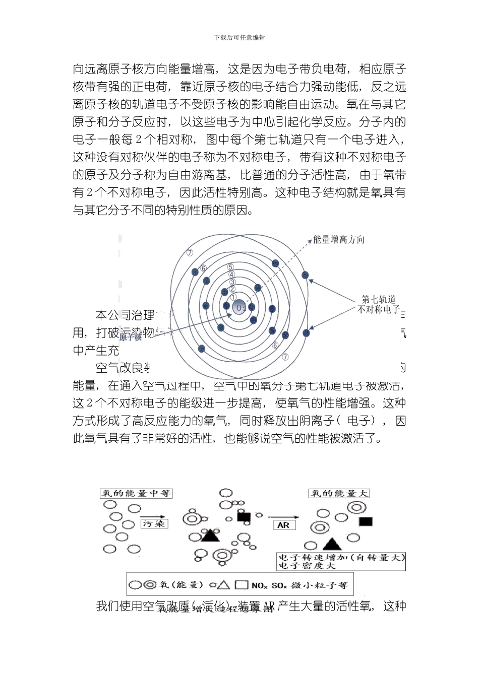 水处理技术宣传资料模板_第3页