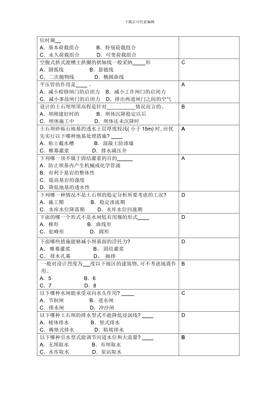 水工建筑物复习思考题模板_第3页