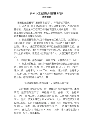 水工建筑物外观质量评定表模板