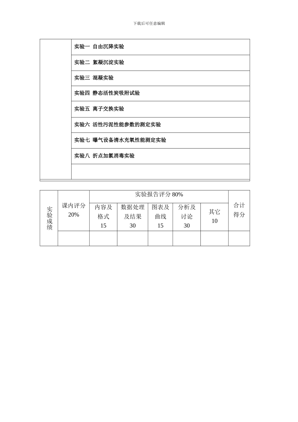 水工程实验技术实验指导书模板_第2页