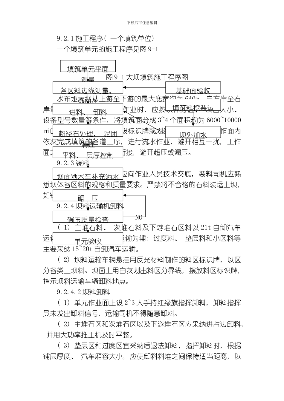水布垭面板堆石坝施工组织设计坝体填筑模板_第2页