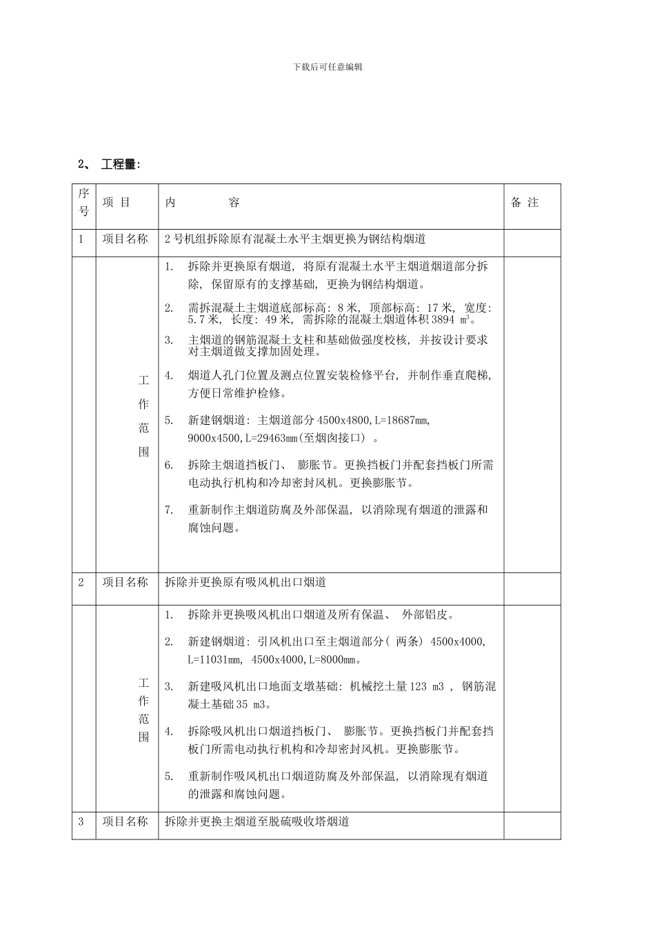 水平烟道改造检修施工方案模板_第3页