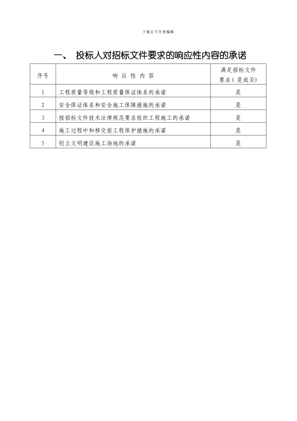 水库出险加固工程模板_第3页