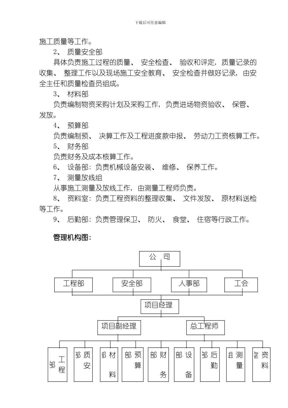 水库除险加固工程施工组织设计方案标准版模板_第3页