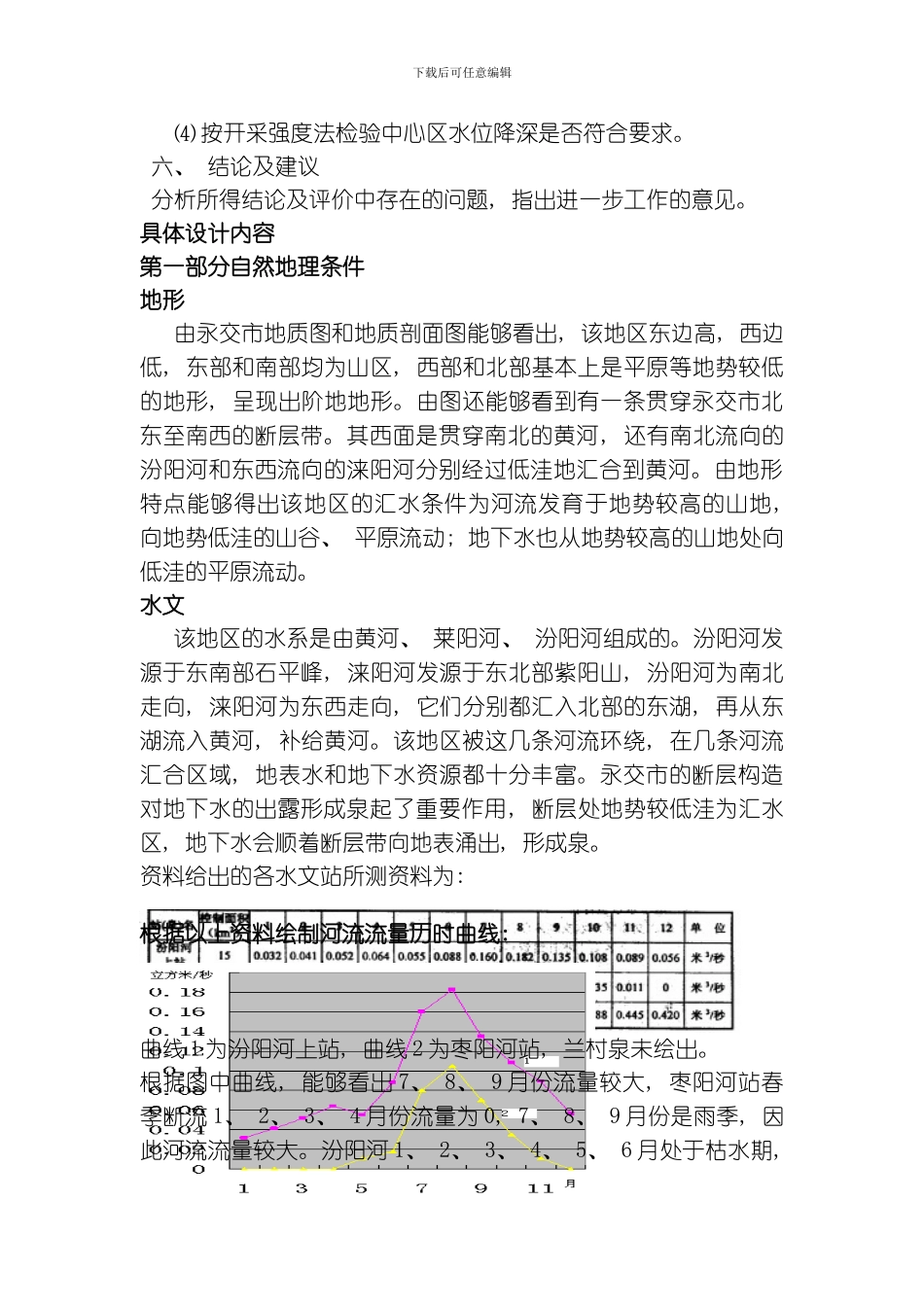 水文地质学课程设计书模板_第3页