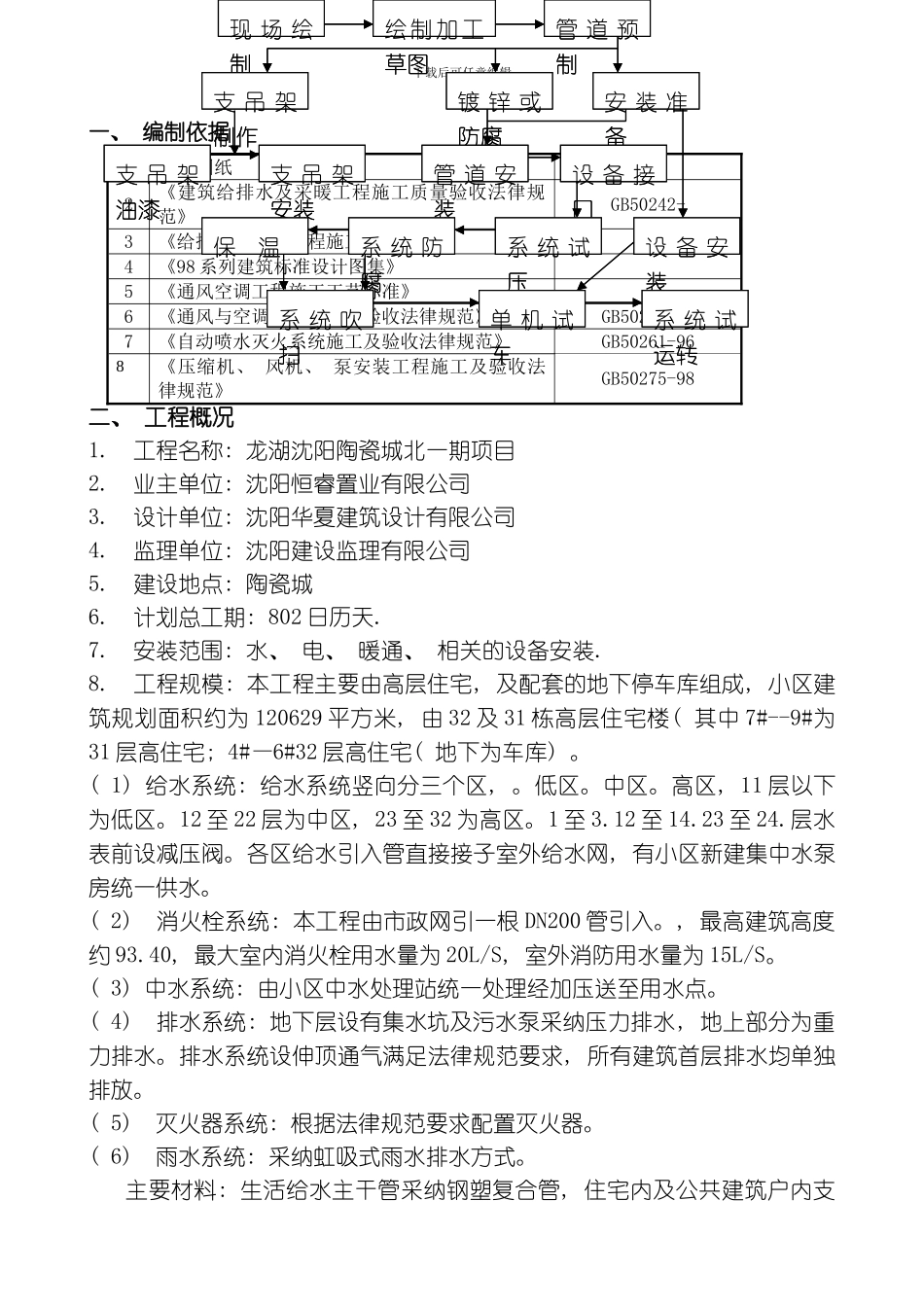 水暖施工方案模板_第2页