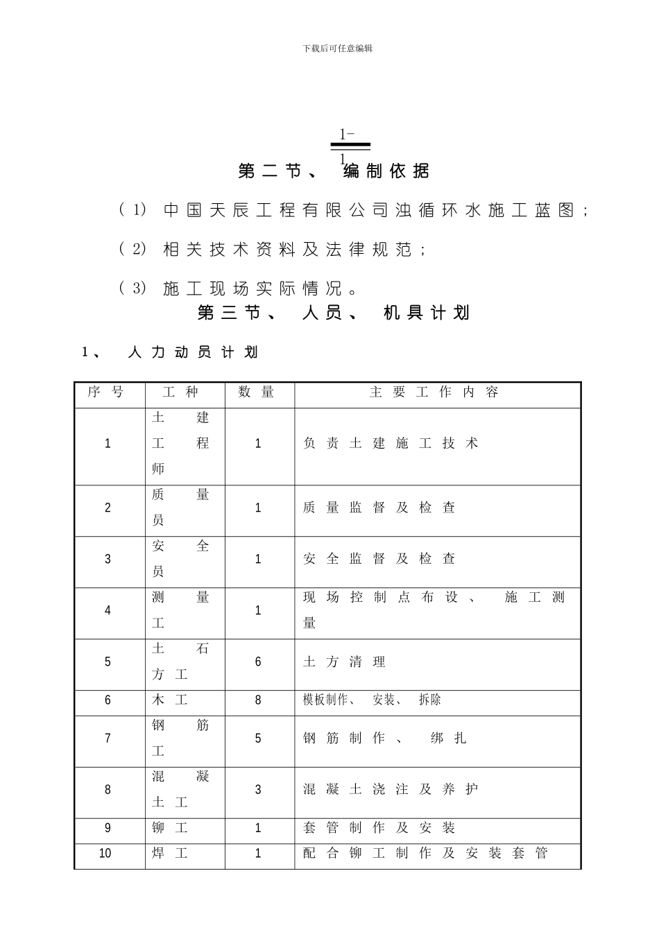 水池施工方案模板_第3页