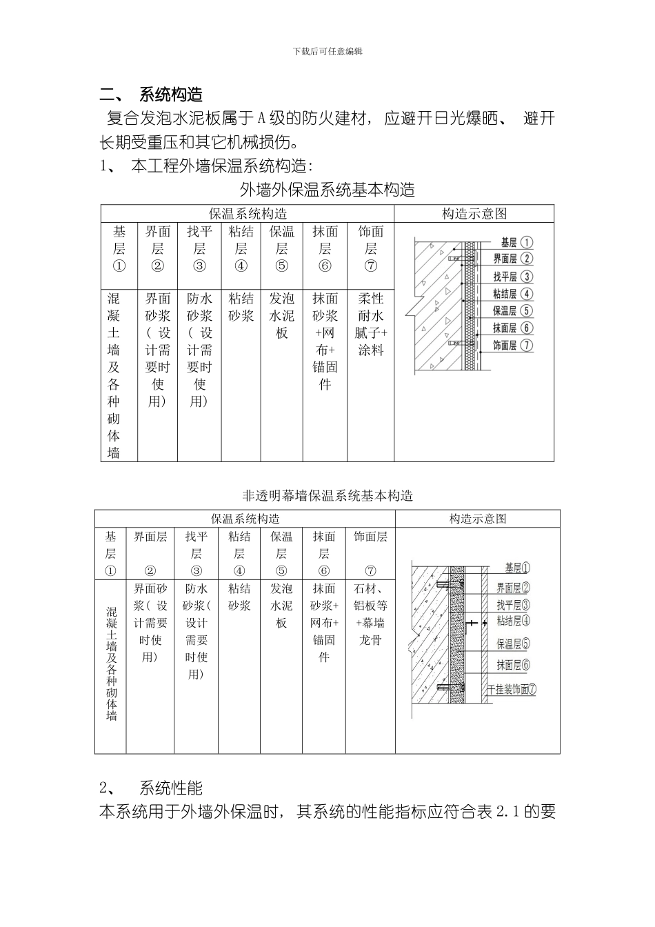 水泥发泡板施工方案模板_第3页