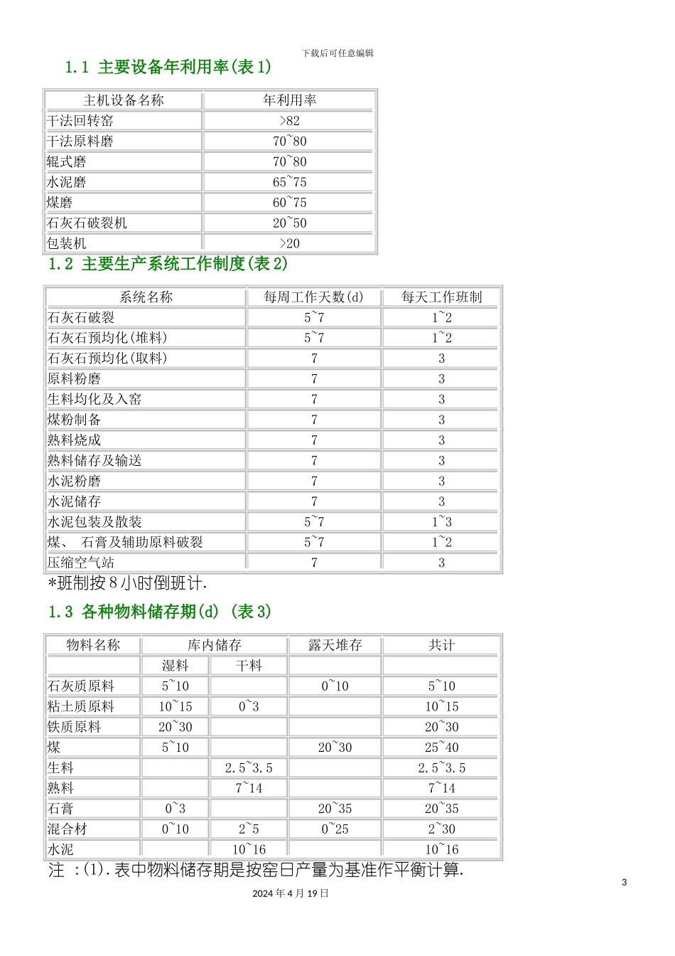 水泥工艺工程师手册模板_第3页